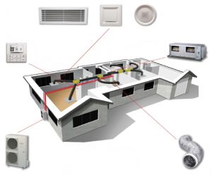 Ducted heat pump Auckland