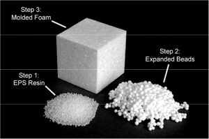 expanded polystyrene insulation sheets